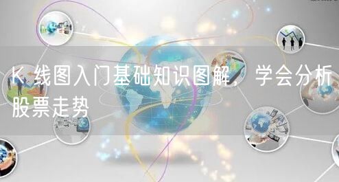 K 线图入门基础知识图解，学会分析股票走势